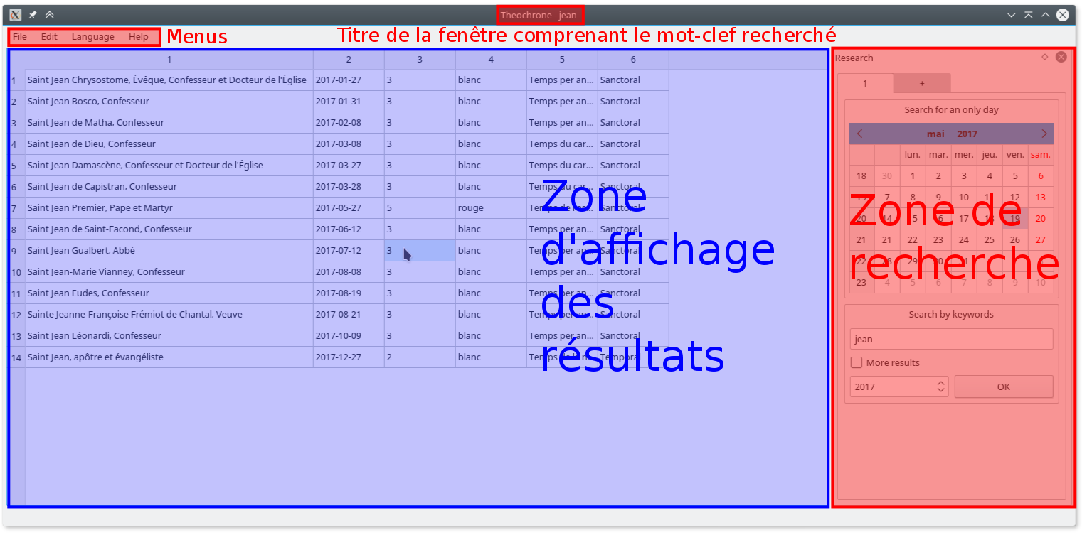 Capture d'écran de l'interface graphique